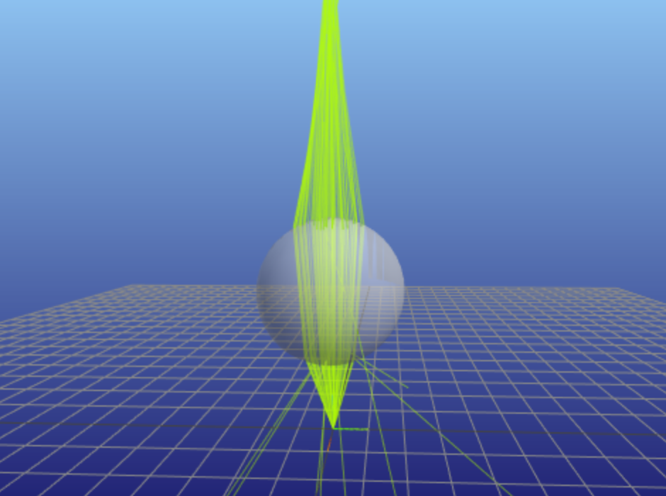 ball-lens raytrace simulatoin